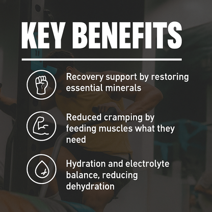 Replenish Electrolytes + Hydration