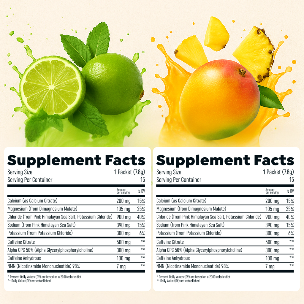Amplify Energy + Electrolytes + Hydration