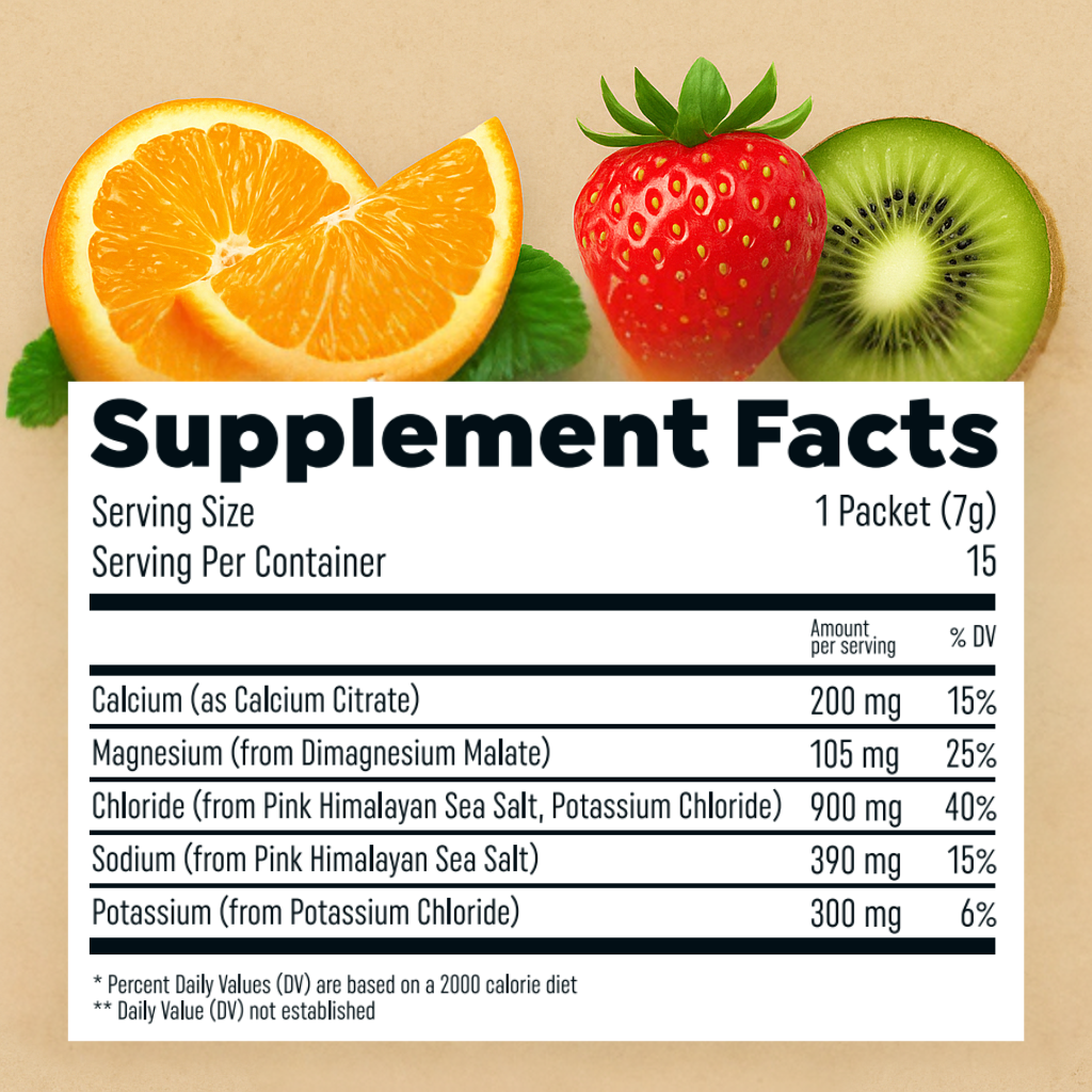 Replenish Electrolytes + Hydration