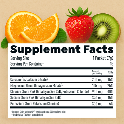 Replenish Electrolytes + Hydration